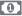 dollar